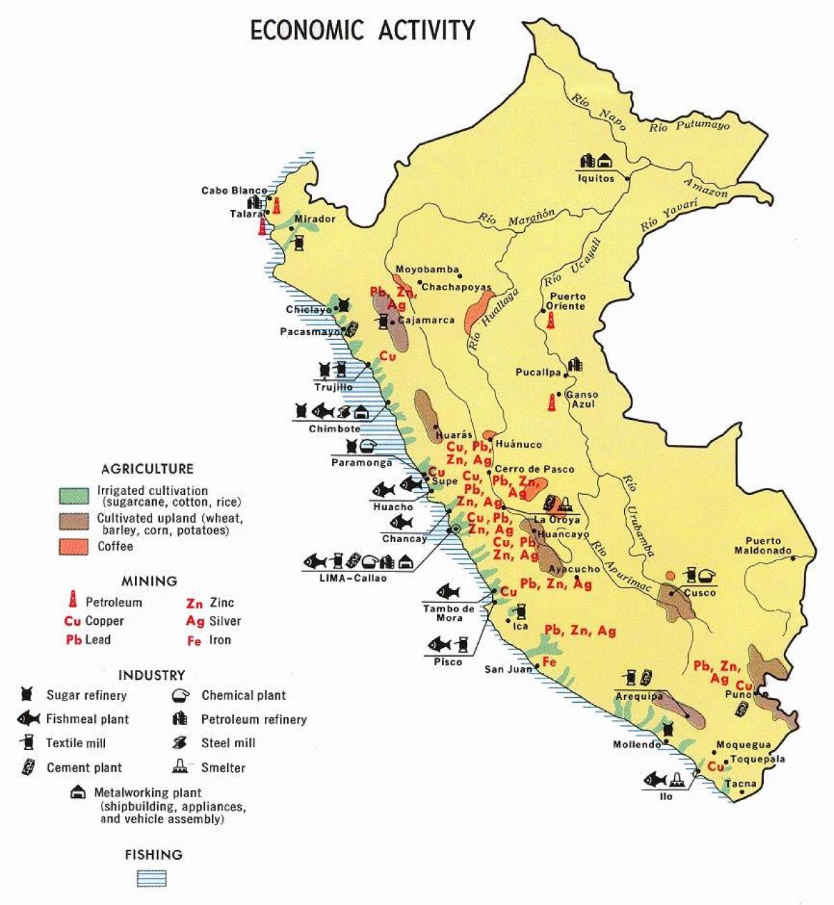 քարտեզ Պերու գյուղատնտեսություն